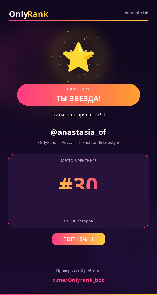 Карточка OnlyRank о запуске авторского блога и монетизации фото и видео